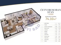 Veternik, Gradske lokacije, Novi Sad | 4zida.rs
