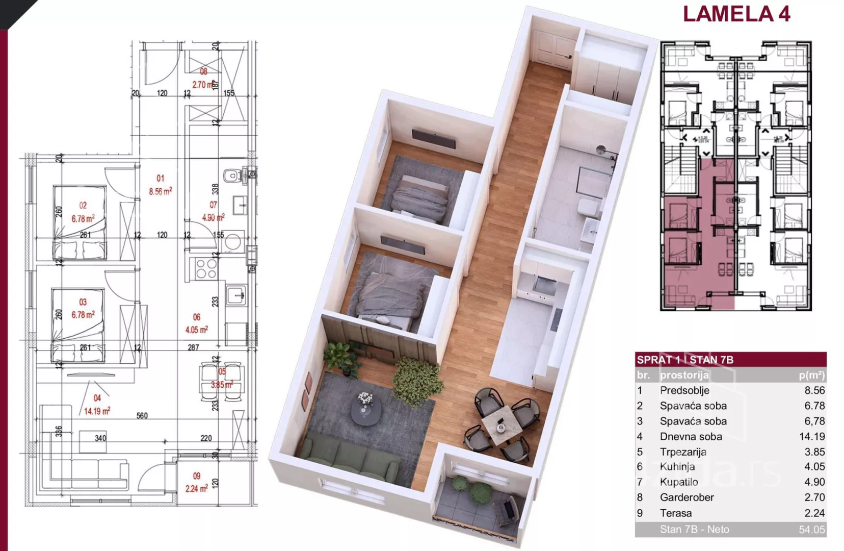 Dvoiposoban stan | 4zida