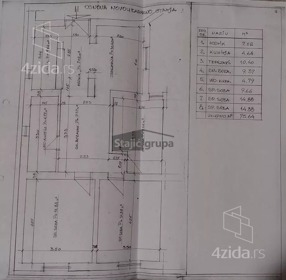 Troiposoban stan | 4zida