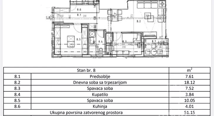 Dvoiposoban stan | 4zida