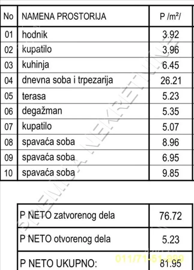 Troiposoban stan | 4zida
