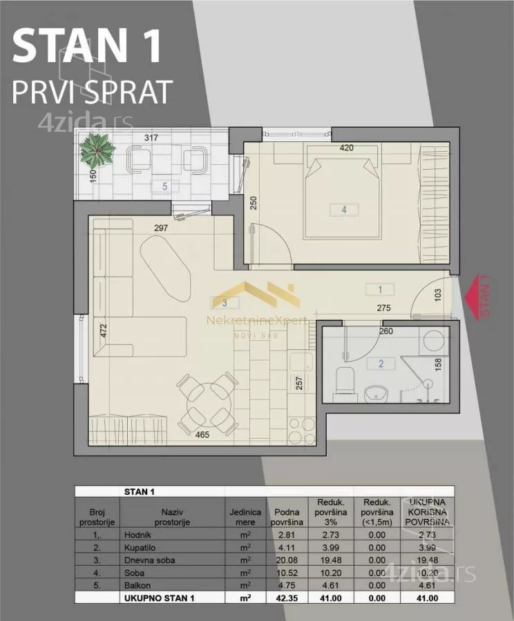 Dvosoban stan | 4zida