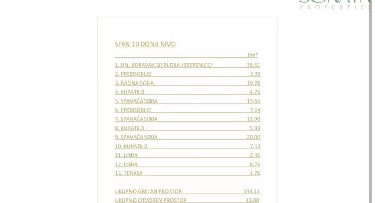 Četvorosoban stan | 4zida
