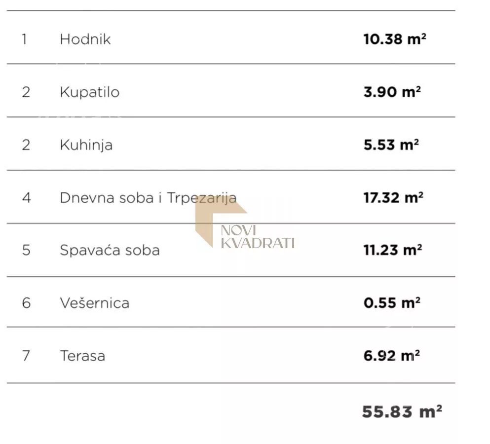 Dvosoban stan | 4zida