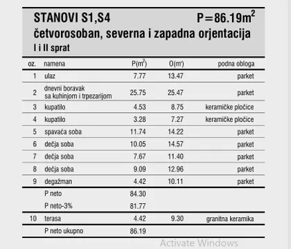 Dom Zdravlja | 4zida.rs