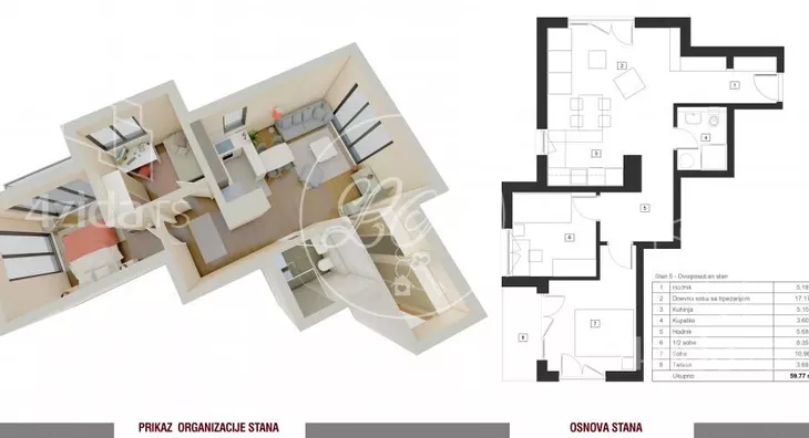 Dvoiposoban stan | 4zida