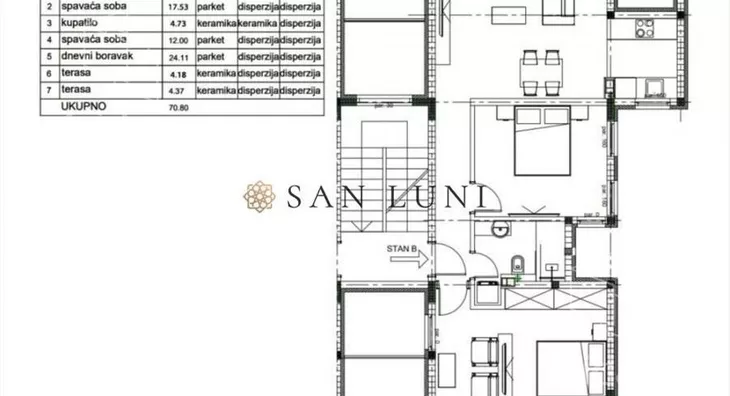 Trosoban stan | 4zida