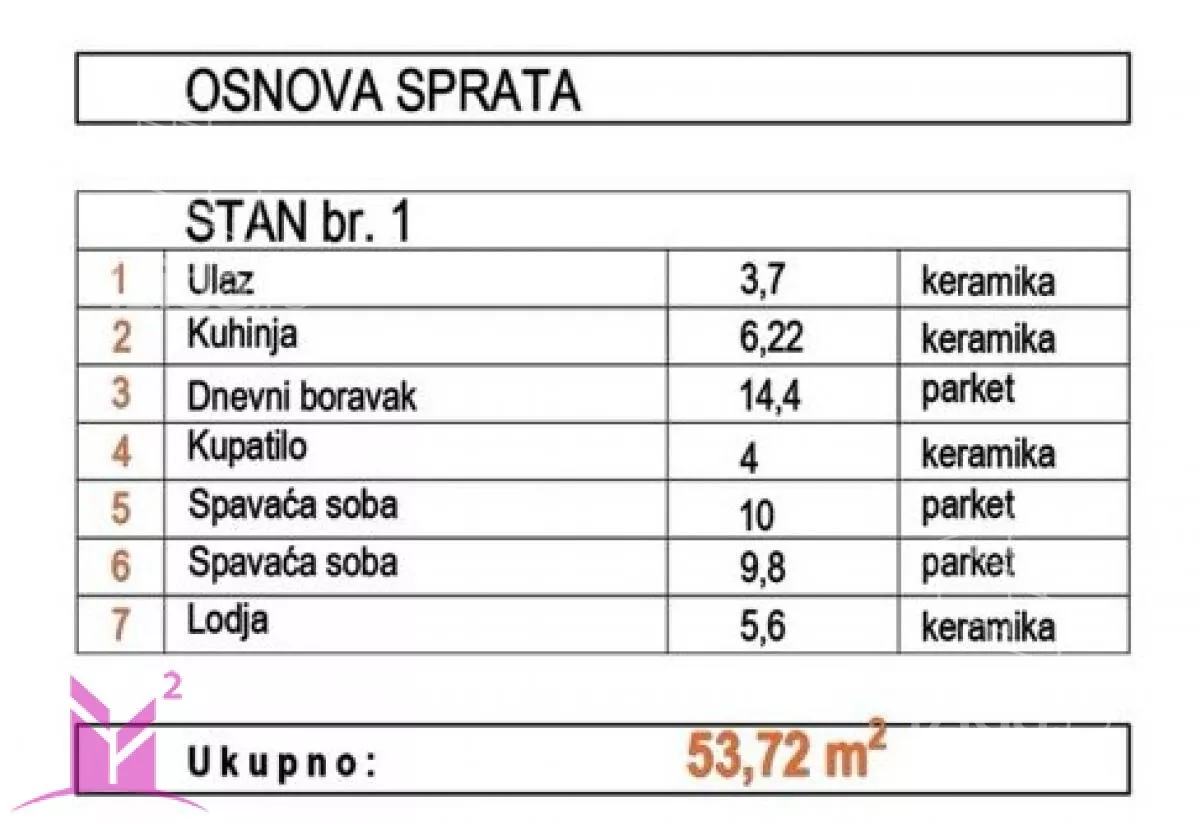 Dvoiposoban stan | 4zida