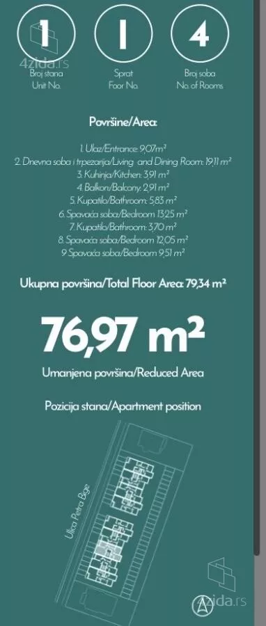 Četvoroiposoban stan | 4zida