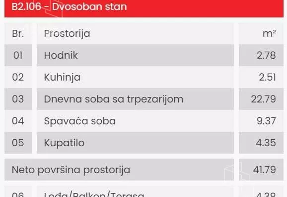 Jednoiposoban stan | 4zida