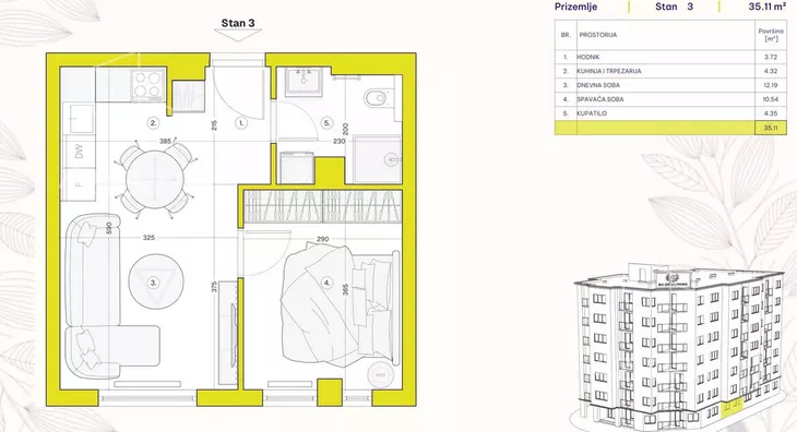 Jednoiposoban stan | 4zida