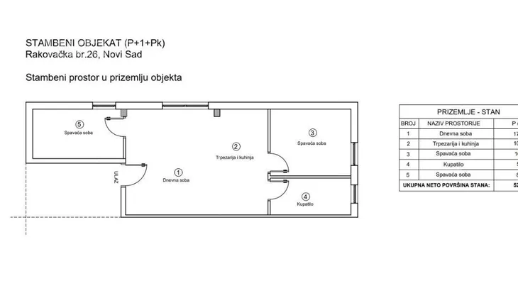 Trosoban stan | 4zida