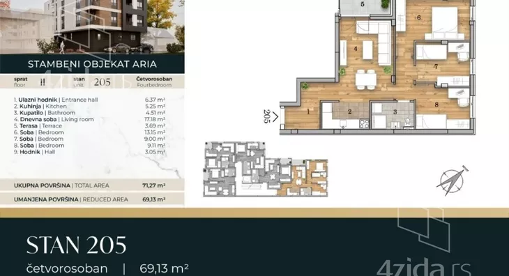 Četvorosoban stan | 4zida