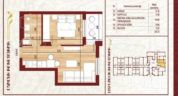 Jednoiposoban stan | 4zida