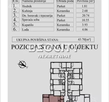 Dvosoban stan | 4zida