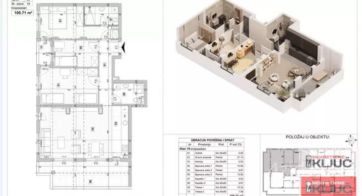 Troiposoban stan | 4zida
