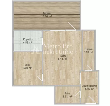 Nemanjina | 4zida.rs