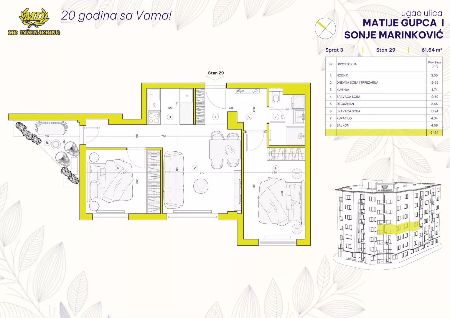 Dvosoban stan | 4zida