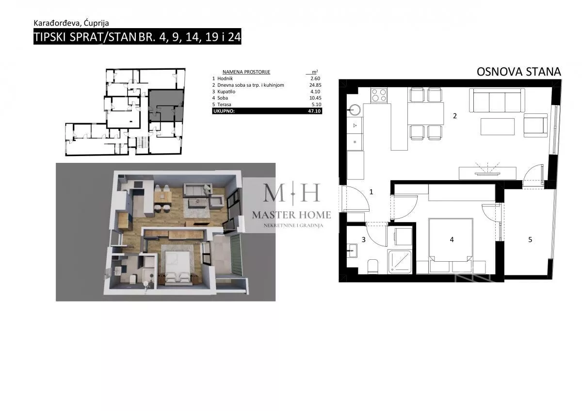 Dvosoban stan | 4zida