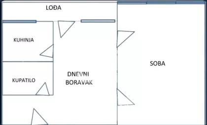 Braće Jerković | 4zida.rs