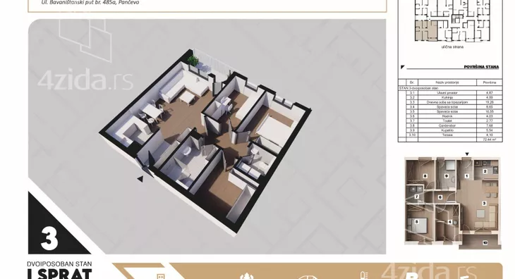 Dvoiposoban stan | 4zida