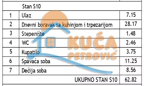 Trosoban stan | 4zida