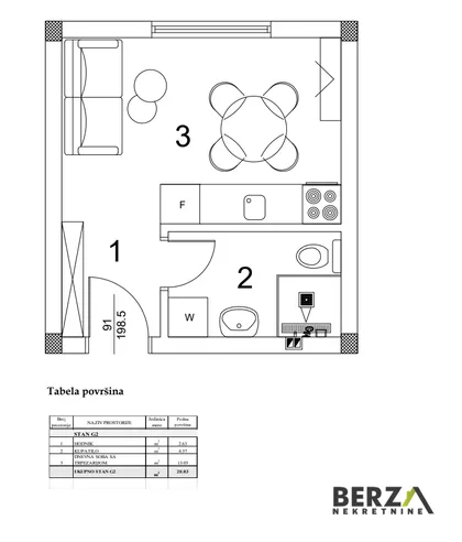 Veternik | 4zida.rs