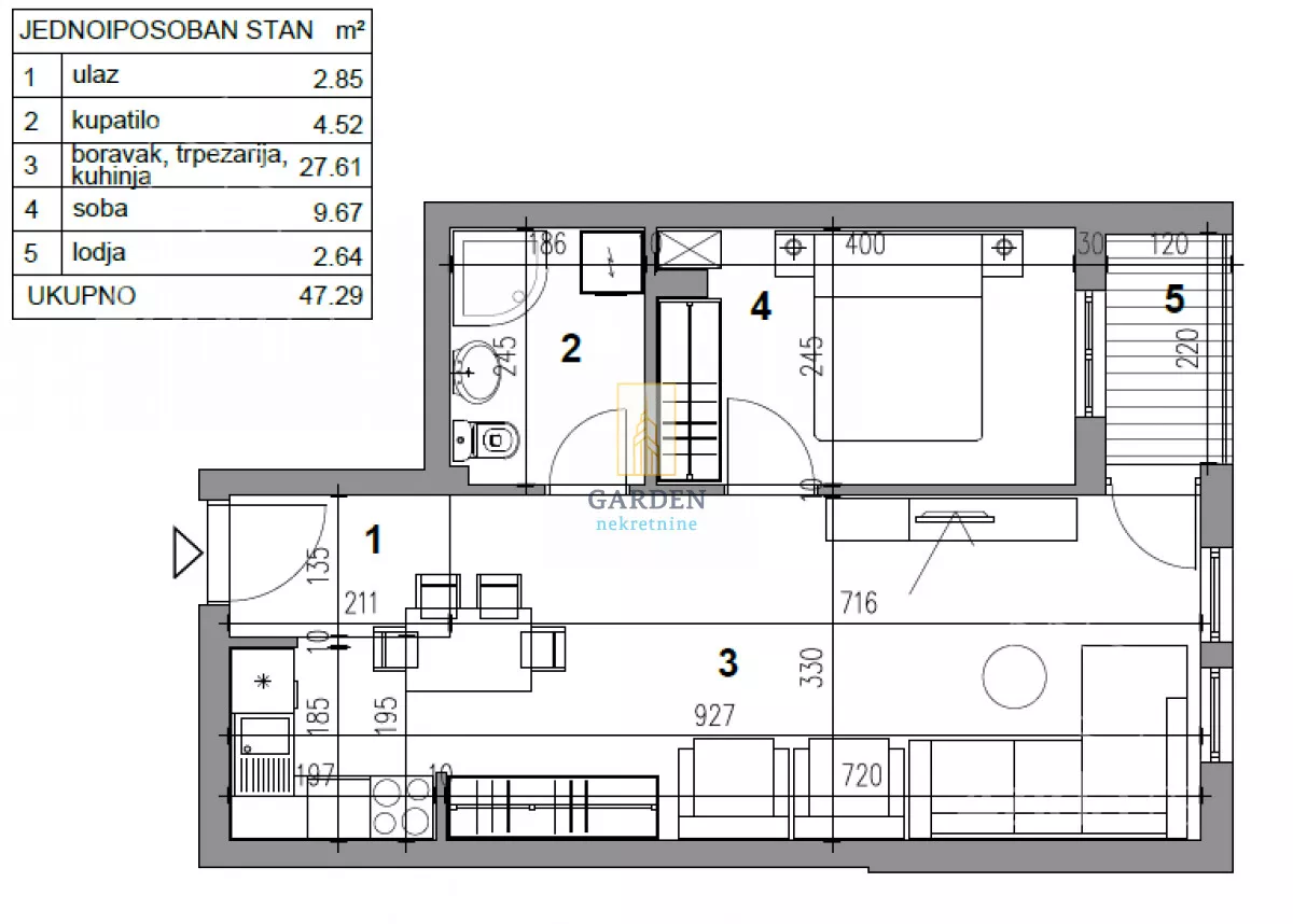 Dvosoban stan | 4zida
