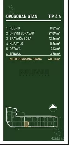 Dvosoban stan | 4zida