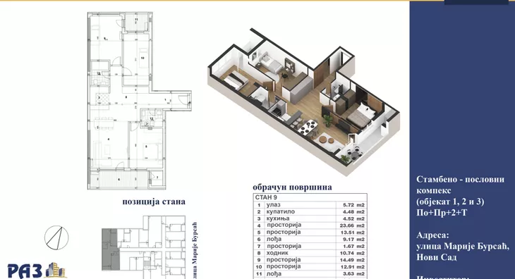 Troiposoban stan | 4zida
