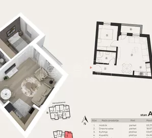 Podbara, Gradske lokacije, Novi Sad, 2.0 stan | 4zida.rs