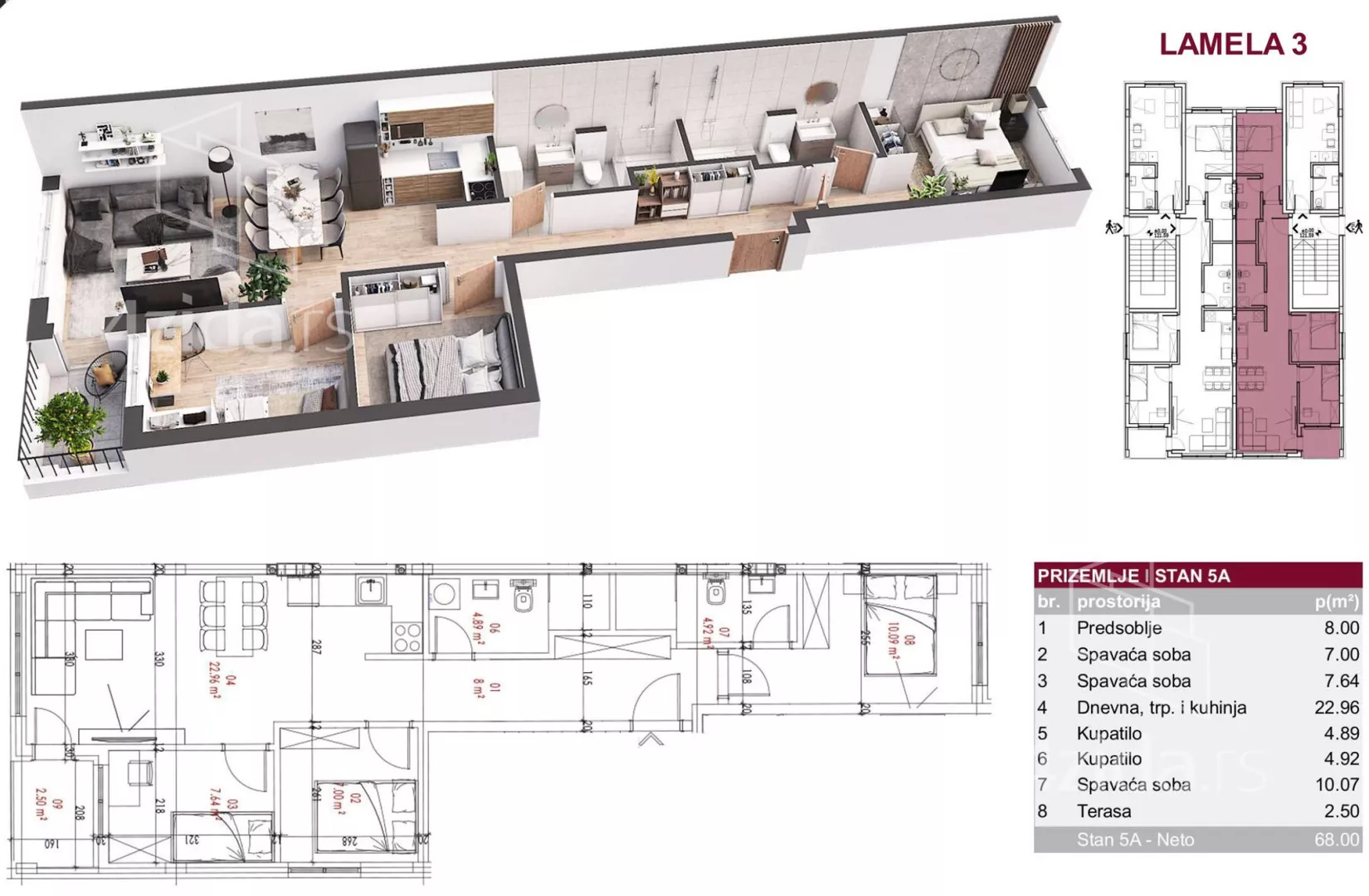 Troiposoban stan | 4zida