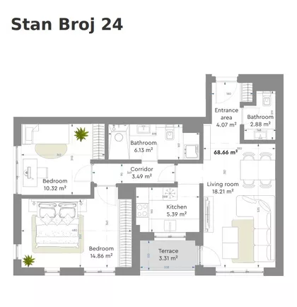 Bulevar Peka Dapčevića | 4zida.rs