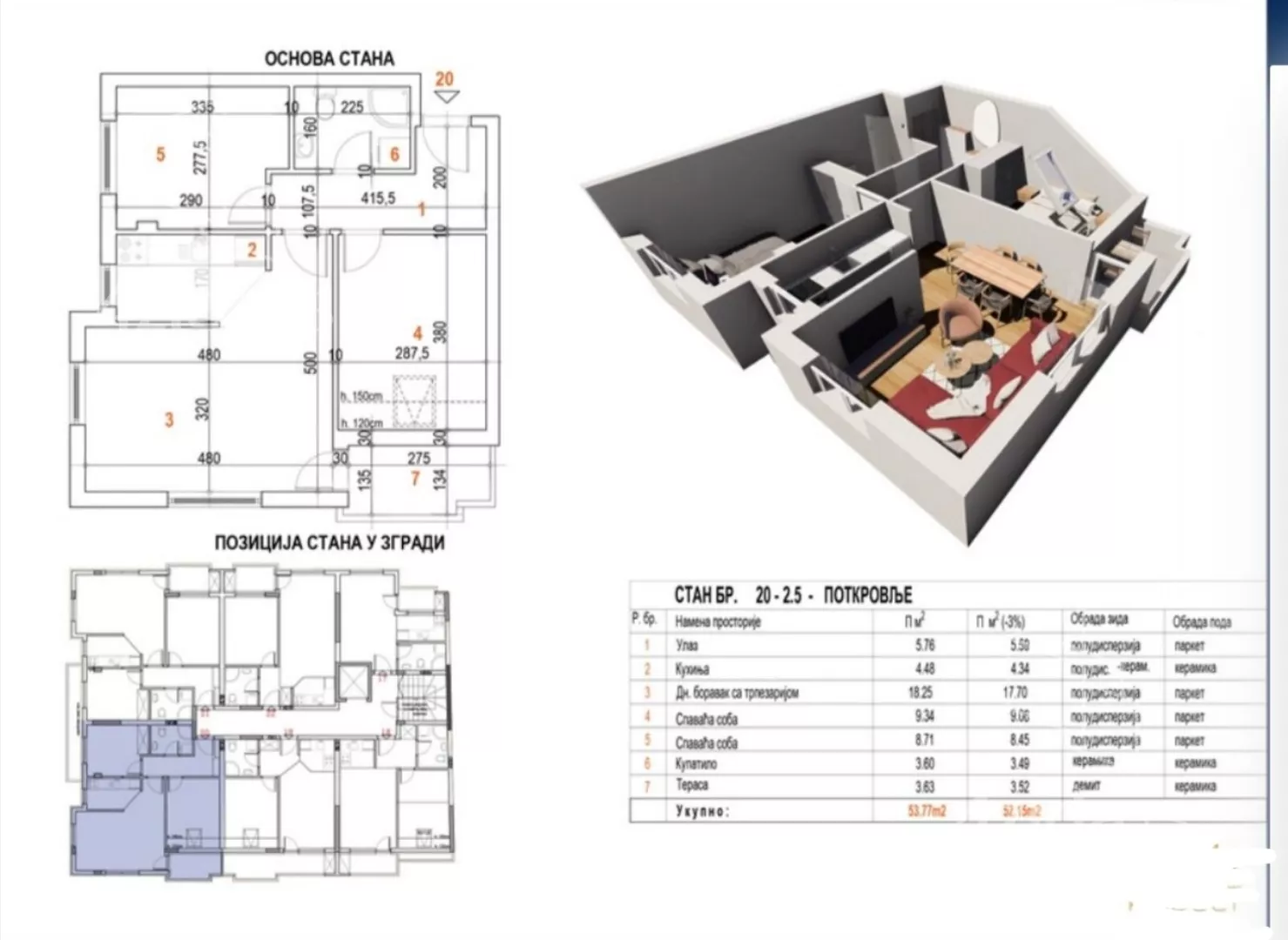 Dvoiposoban stan | 4zida