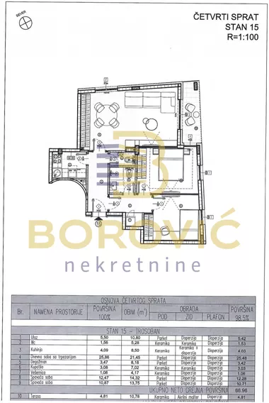 Voždovac opština | 4zida.rs