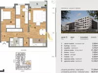 Telep, Gradske lokacije, Novi Sad | 4zida.rs