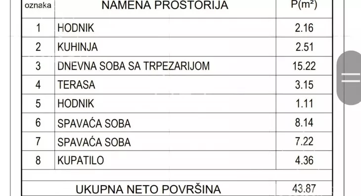 Dvoiposoban stan | 4zida