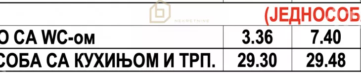 Jednosoban stan | 4zida