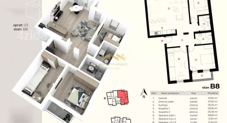 Četvorosoban stan | 4zida