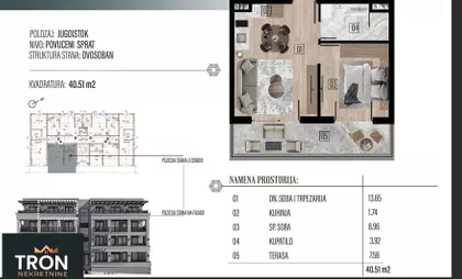 Nemanjina | 4zida.rs