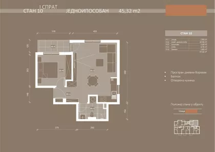 Trošarina | 4zida.rs