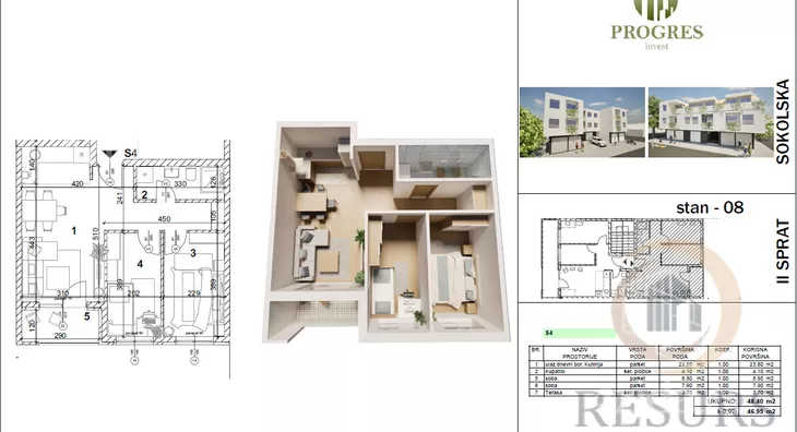 Dvoiposoban stan | 4zida