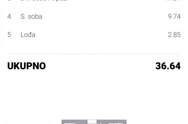 Dvosoban stan | 4zida