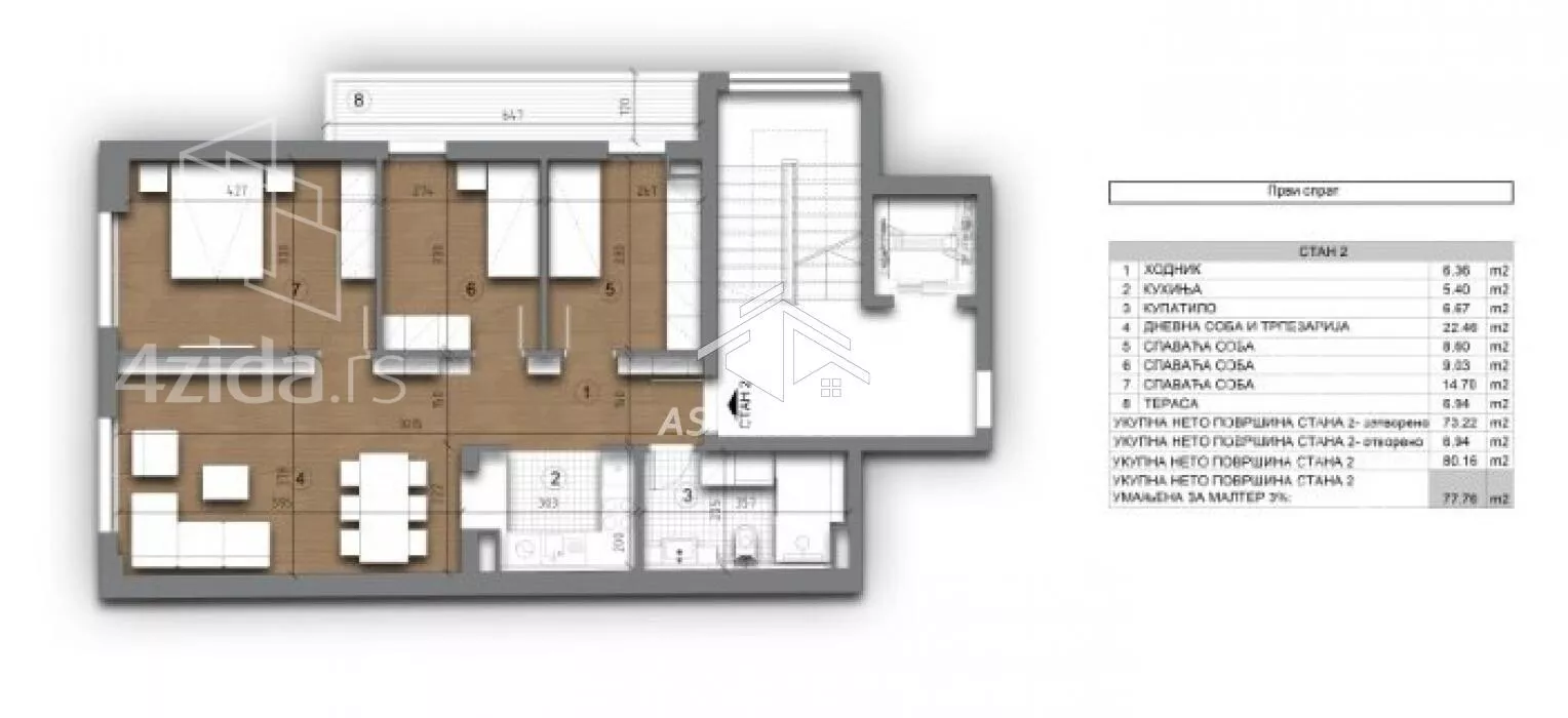 Četvorosoban stan | 4zida