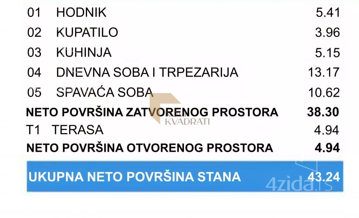 Dvosoban stan | 4zida