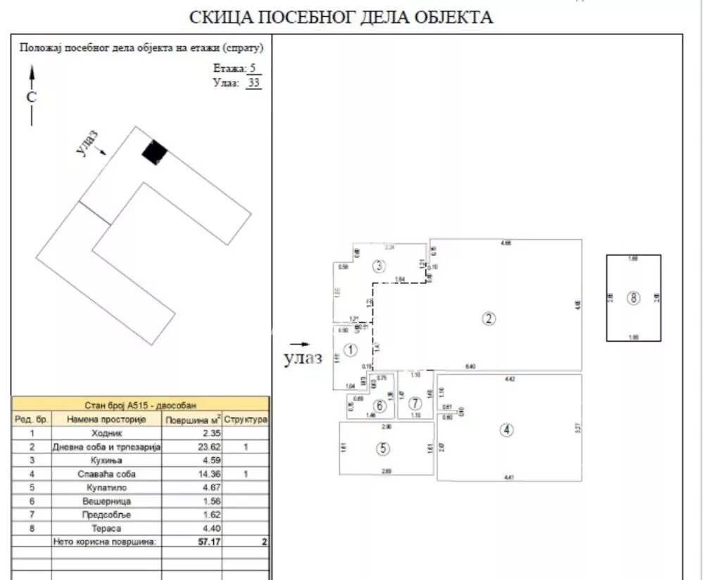 Dvosoban stan | 4zida
