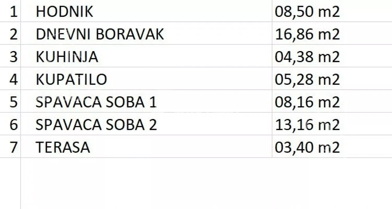Trosoban stan | 4zida