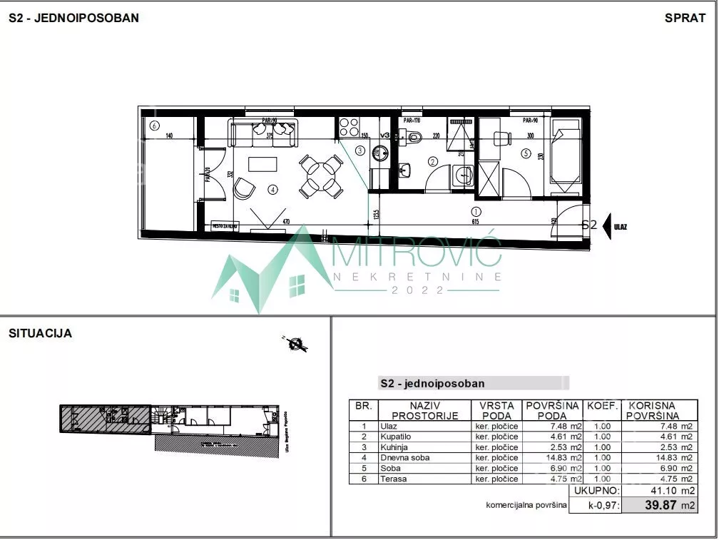 Dvosoban stan | 4zida