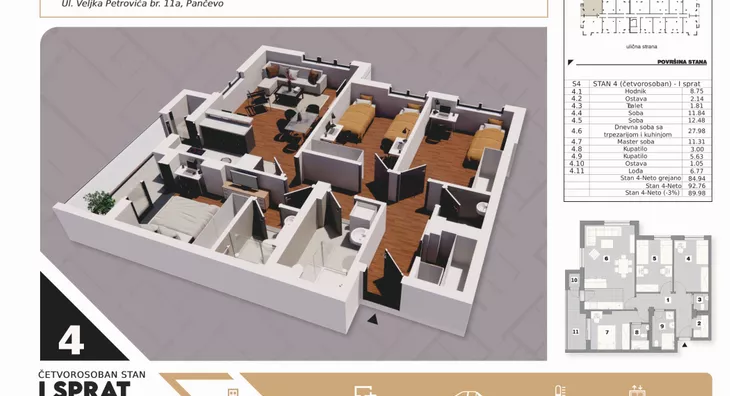 Četvorosoban | 4zida