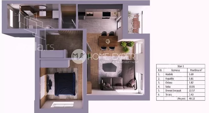 Jednoiposoban stan | 4zida